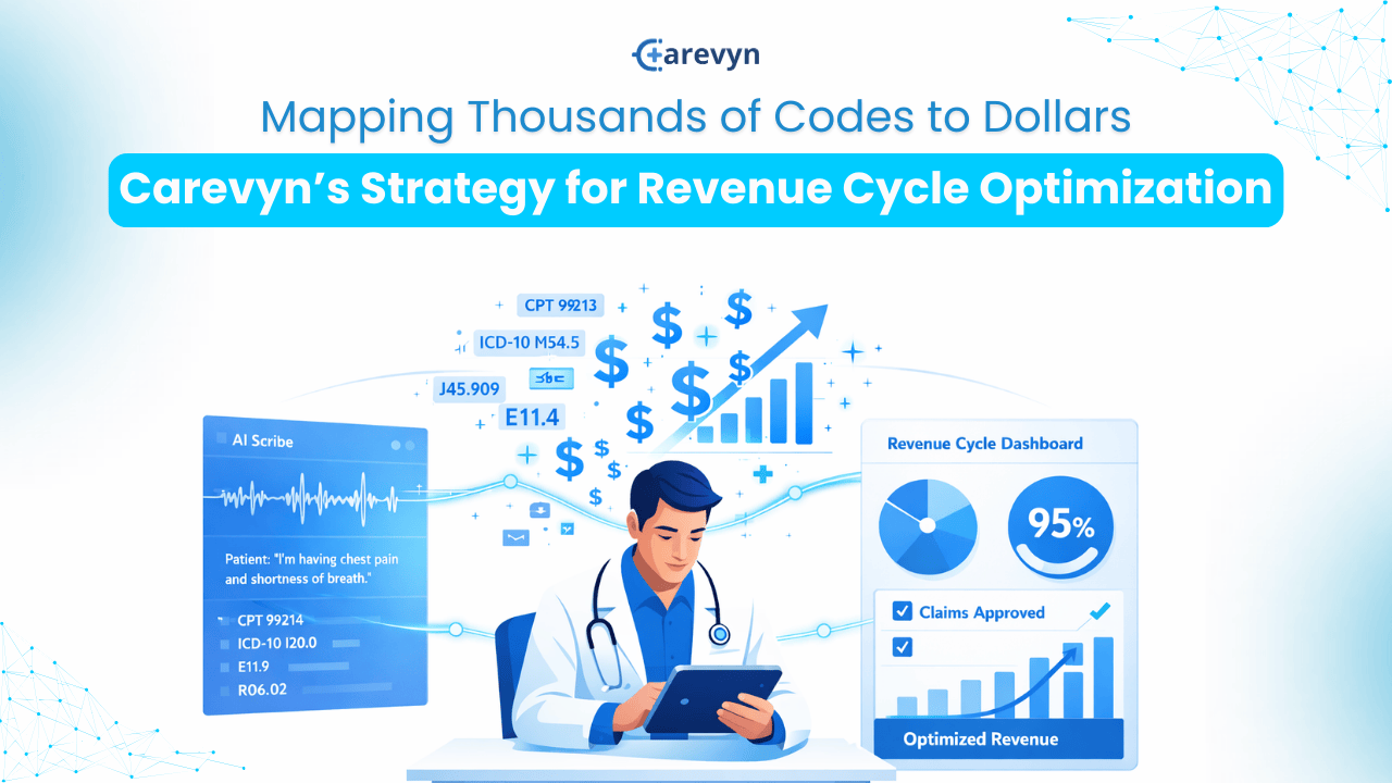 Mapping Thousands of Codes to Dollars: Carevyn’s Strategy for Revenue Cycle Optimization